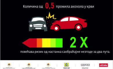 Кампања „Лако је алкохол одбити" до краја јануара у Фочи