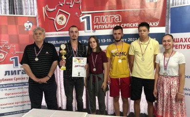 ОШК „9. Јануар“ – трећи пут омладински шампиони Српске