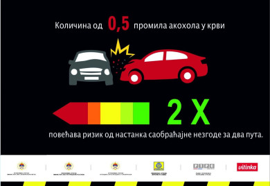 Кампања „Лако је алкохол одбити" до краја јануара у Фочи