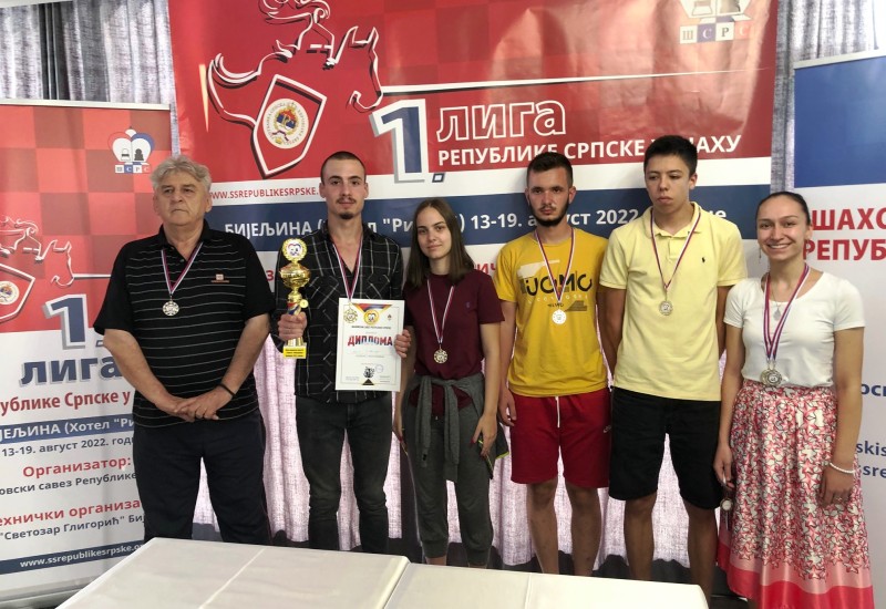 ОШК „9. Јануар“ – трећи пут омладински шампиони Српске